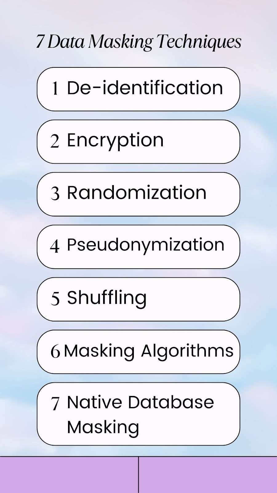7 Data Masking Techniques