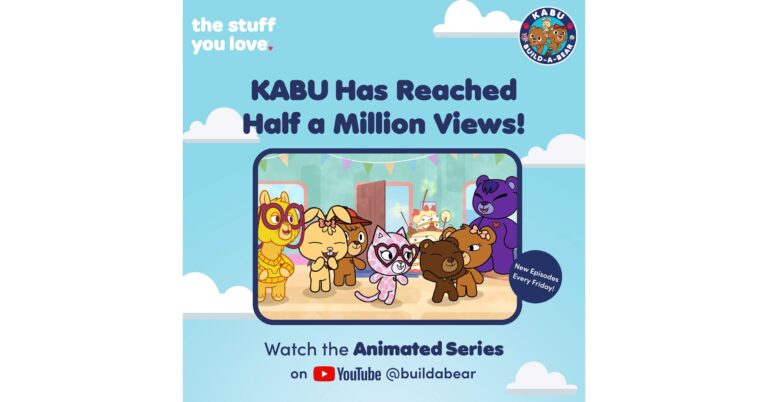 Build‑A‑Bear’s KABU Soars Past Half a Million Views as Toy Fair 2026 Kicks Off