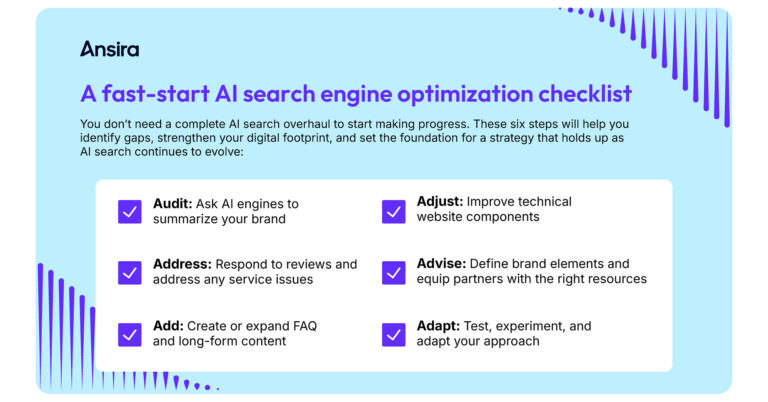 Ansira Launches “The Channel Marketer’s Guide to AI Search” to Help Brands Adapt to AI-Powered Discovery