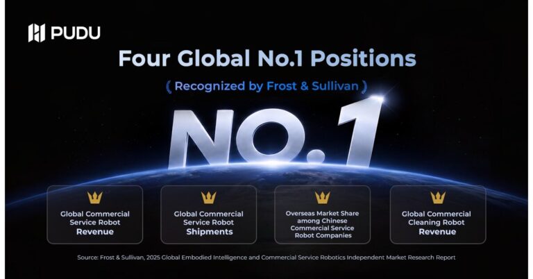 Pudu Robotics wurde von Frost & Sullivan in vier Bereichen der gewerblichen Servicerobotik weltweit auf Platz 1 eingestuft