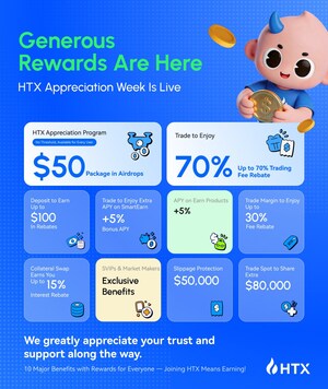 HTX Launches