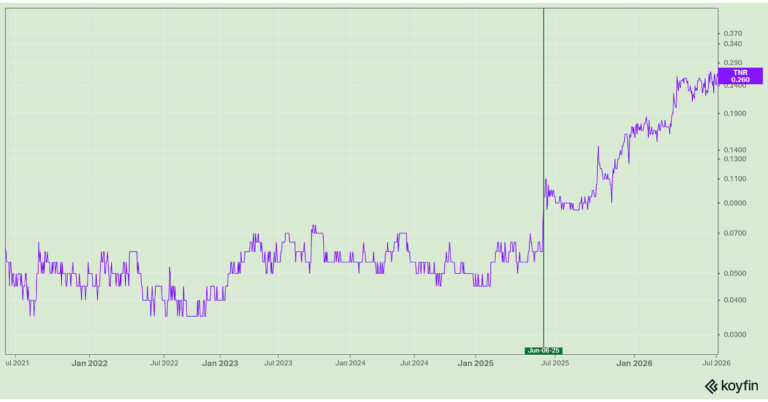 Eucalyptus Resources Files Information Circular to Return Control to Shareholders Eucalyptus Resources Files Information Circular to Return Control to Shareholders