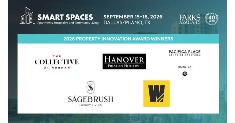 Parks Associates Names 2026 Property Innovation Award winners, Highlighting Dallas-area Technology Deployments at Upcoming Smart Spaces Conference