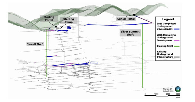 Sunshine Silver Mining & Refining Advances Operational Readiness at the Sunshine Mine Sunshine Silver Mining & Refining Advances Operational Readiness at the Sunshine Mine